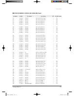 Preview for 77 page of Samsung TH026EAV Service Manual