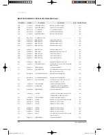 Preview for 78 page of Samsung TH026EAV Service Manual