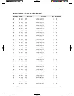 Preview for 81 page of Samsung TH026EAV Service Manual