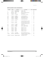 Preview for 85 page of Samsung TH026EAV Service Manual