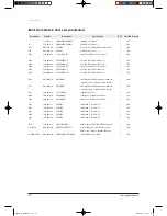 Preview for 86 page of Samsung TH026EAV Service Manual