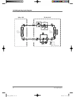 Preview for 100 page of Samsung TH026EAV Service Manual