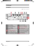 Preview for 101 page of Samsung TH026EAV Service Manual