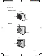 Preview for 106 page of Samsung TH026EAV Service Manual