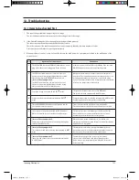 Предварительный просмотр 115 страницы Samsung TH026EAV Service Manual