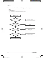 Предварительный просмотр 118 страницы Samsung TH026EAV Service Manual