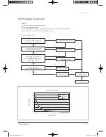 Предварительный просмотр 125 страницы Samsung TH026EAV Service Manual