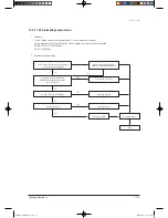 Предварительный просмотр 127 страницы Samsung TH026EAV Service Manual