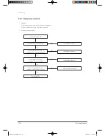 Предварительный просмотр 130 страницы Samsung TH026EAV Service Manual