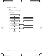 Предварительный просмотр 131 страницы Samsung TH026EAV Service Manual