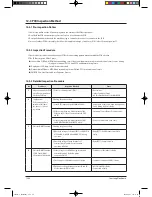 Preview for 134 page of Samsung TH026EAV Service Manual