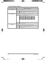 Preview for 136 page of Samsung TH026EAV Service Manual