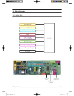 Preview for 137 page of Samsung TH026EAV Service Manual