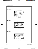 Preview for 144 page of Samsung TH026EAV Service Manual