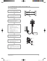 Preview for 151 page of Samsung TH026EAV Service Manual