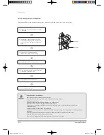 Preview for 152 page of Samsung TH026EAV Service Manual