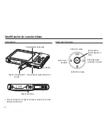 Предварительный просмотр 11 страницы Samsung TL110 Manual Del Usuario