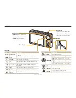 Предварительный просмотр 15 страницы Samsung TL205 User Manual