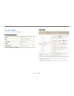 Preview for 98 page of Samsung TL220 - DualView Digital Camera User Manual