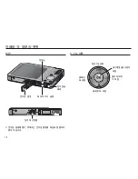 Предварительный просмотр 11 страницы Samsung TL90 - 12.2-megapixel Digital Camera User Manual