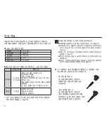 Предварительный просмотр 13 страницы Samsung TL90 - 12.2-megapixel Digital Camera User Manual