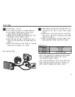 Предварительный просмотр 14 страницы Samsung TL90 - 12.2-megapixel Digital Camera User Manual