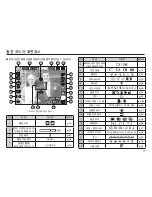 Предварительный просмотр 18 страницы Samsung TL90 - 12.2-megapixel Digital Camera User Manual