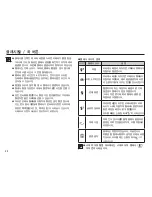 Предварительный просмотр 29 страницы Samsung TL90 - 12.2-megapixel Digital Camera User Manual