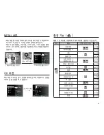 Предварительный просмотр 32 страницы Samsung TL90 - 12.2-megapixel Digital Camera User Manual