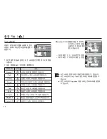 Предварительный просмотр 41 страницы Samsung TL90 - 12.2-megapixel Digital Camera User Manual