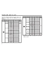 Предварительный просмотр 63 страницы Samsung TL90 - 12.2-megapixel Digital Camera User Manual