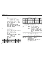 Предварительный просмотр 89 страницы Samsung TL90 - 12.2-megapixel Digital Camera User Manual