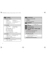 Preview for 8 page of Samsung Transform SPH-M920 Manual Del Usuario