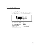 Preview for 5 page of Samsung TX-P2034 Instrucciones Del Usuario