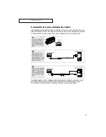 Preview for 15 page of Samsung TX-P2034 Instrucciones Del Usuario