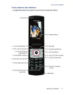Preview for 11 page of Samsung U900 - SGH Soul Cell Phone Manual Del Usuario