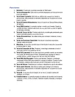 Preview for 12 page of Samsung U900 - SGH Soul Cell Phone Manual Del Usuario