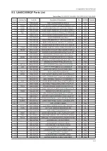 Предварительный просмотр 9 страницы Samsung UA32C5000QF Service Manual