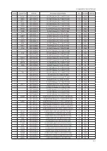 Предварительный просмотр 13 страницы Samsung UA32C5000QF Service Manual