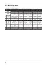 Предварительный просмотр 25 страницы Samsung UA32C5000QF Service Manual