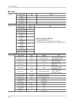 Предварительный просмотр 66 страницы Samsung UA32C5000QF Service Manual