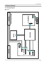 Предварительный просмотр 81 страницы Samsung UA32C5000QF Service Manual