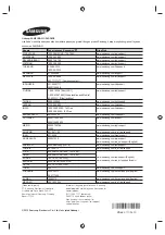 Предварительный просмотр 16 страницы Samsung UA32J6300 Manual