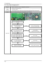 Preview for 54 page of Samsung UA40B7000WM Service Manual