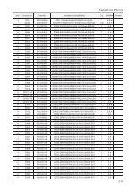 Preview for 146 page of Samsung UA40B7000WM Service Manual