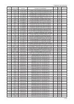 Preview for 148 page of Samsung UA40B7000WM Service Manual