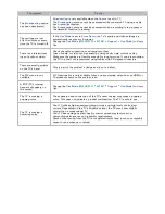 Preview for 183 page of Samsung UA40JU6400 E-Manual