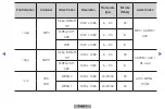 Preview for 133 page of Samsung UE19D4010NW E-Manual