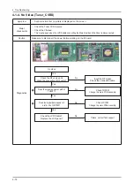 Preview for 38 page of Samsung UE32B6000VW Service Manual