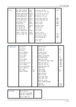 Preview for 55 page of Samsung UE32B6000VW Service Manual